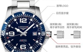 Longines Automatic手表的价格是多少？和Cartier Automatic相比如何？