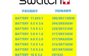 Swatch手表电池更换全球免费服务有哪些条件？