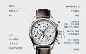 longines手表不同型号价格差异大吗？automatic手表是什么意思？怎么区分？