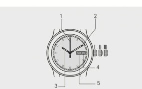 seiko手表调日期怎么调