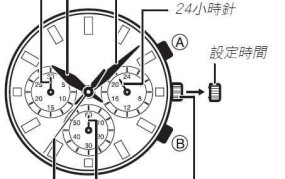 手表的3个小表盘图解大全集