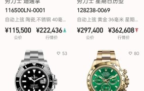 ROLEX劳力士手表为何象征地位与身份？