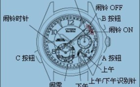 四键电子手表怎么关闭闹钟