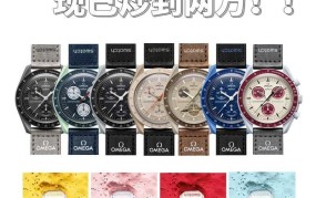 Omega与Swatch联名款是真品还是仿冒？